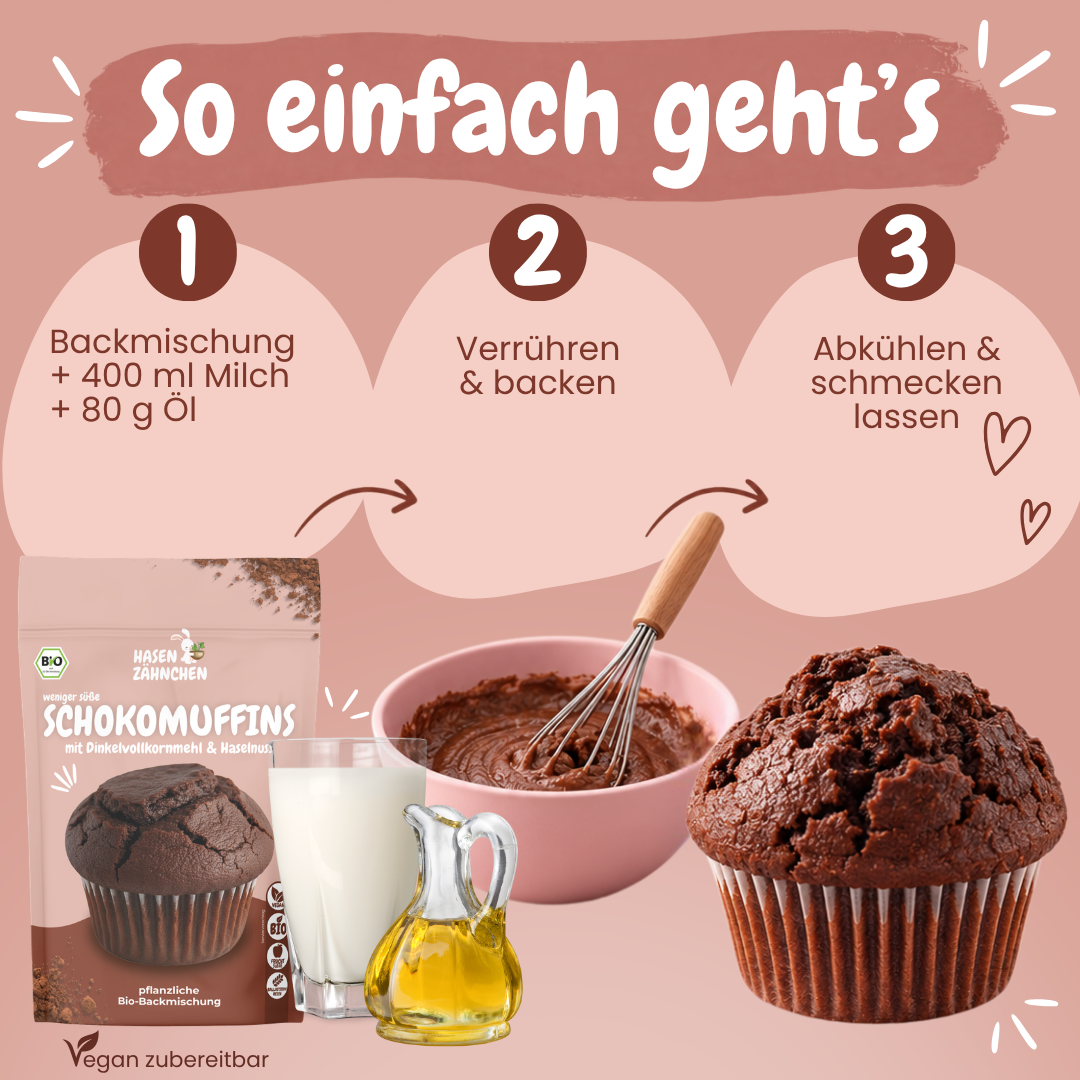 Bio Schokomuffins