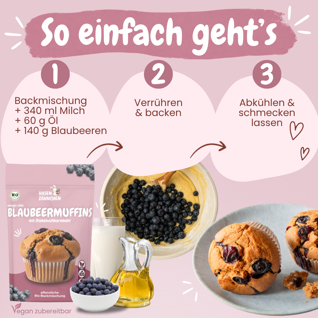 Bio Blaubeermuffins