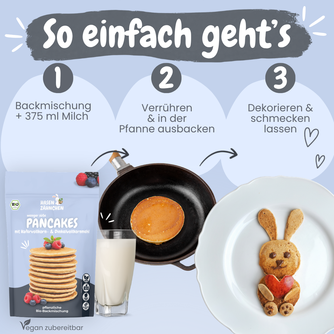 Bio Pancakes