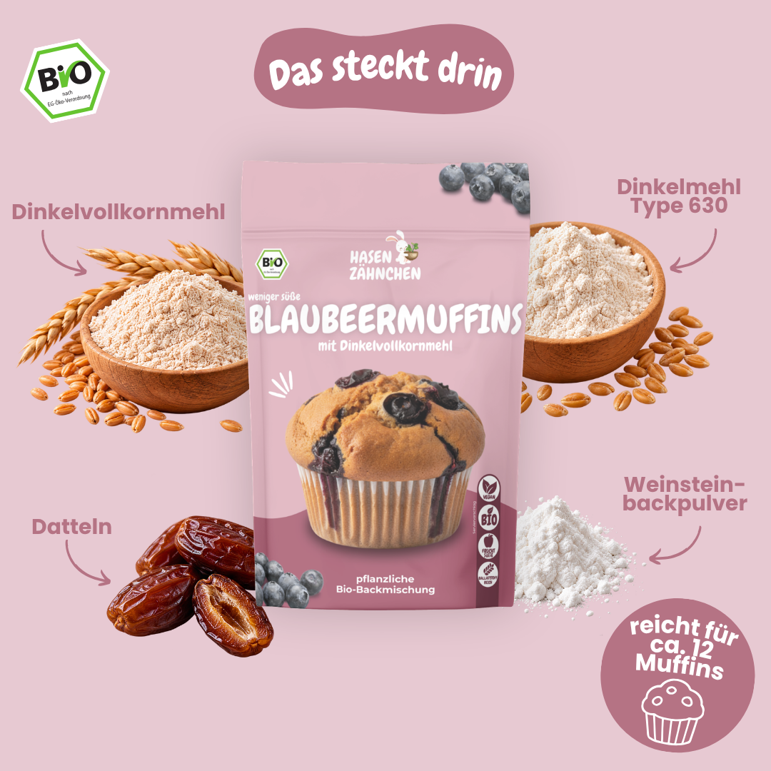 Bio Blaubeermuffins