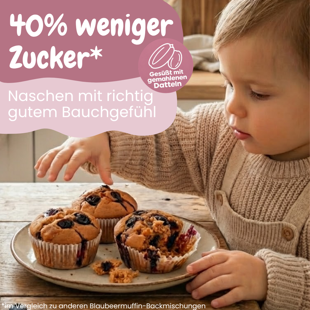 Bio Blaubeermuffins