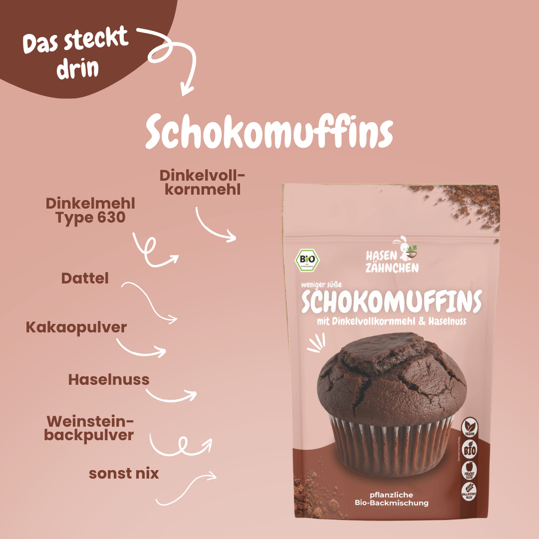 Bio Schokomuffins